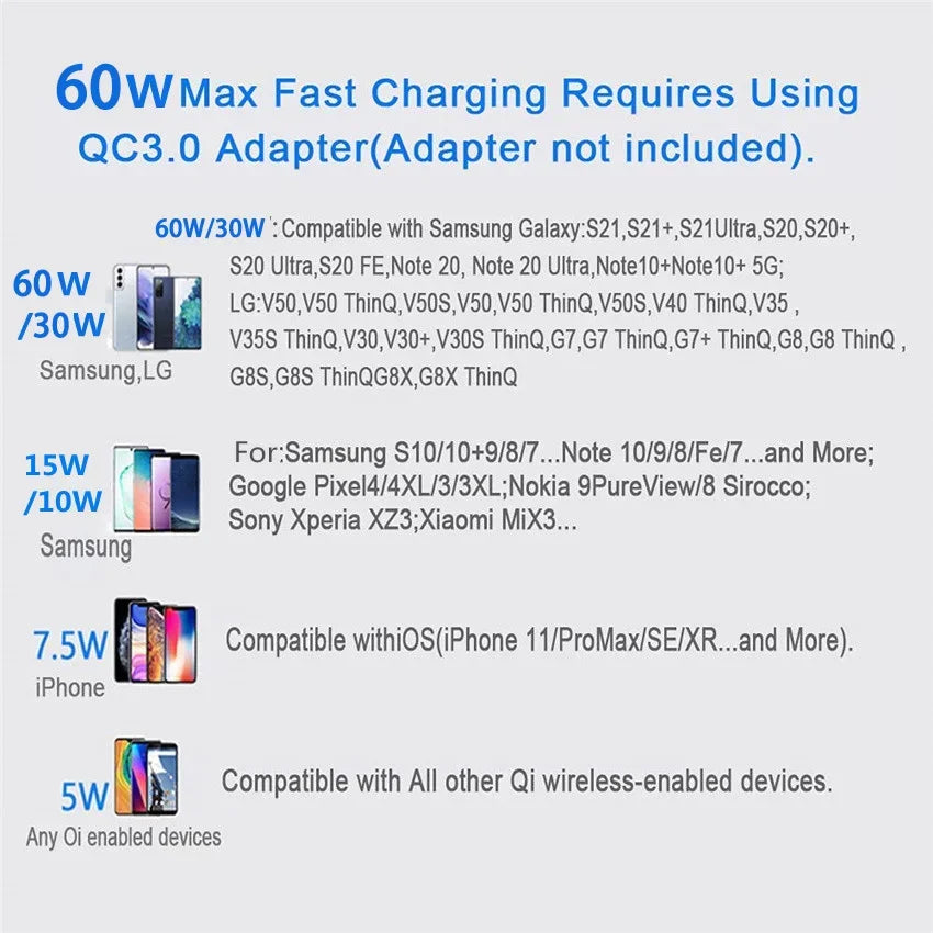 Fast Wireless Charging Pad – Compatible with iPhone & Samsung - 2